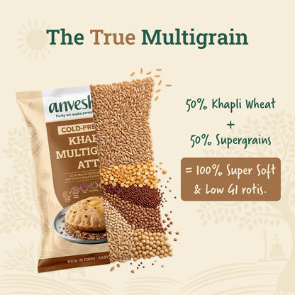 Khapli Multigrain Atta 2Kg Combo Pack of 2