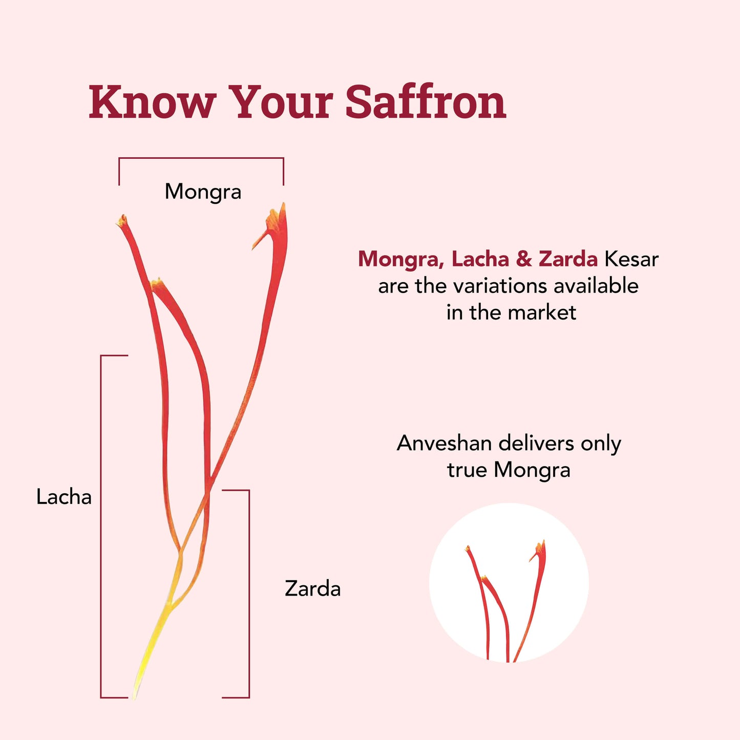 Kashmiri Mongra Saffron