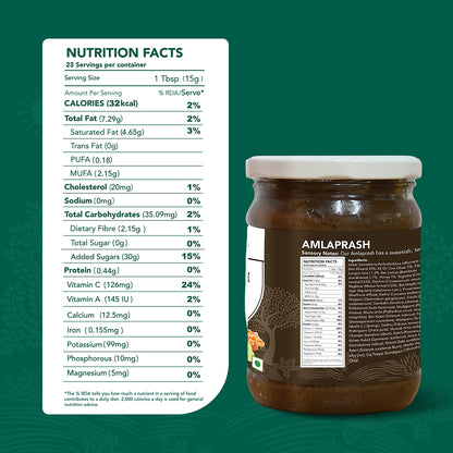anveshan amlaprash nutrition facts label