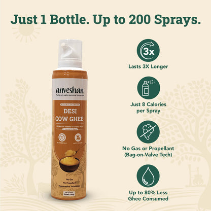 Desi Cow Ghee - Spray Can
