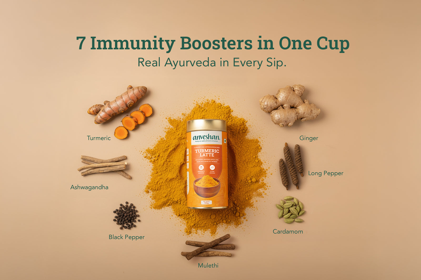 Product process step