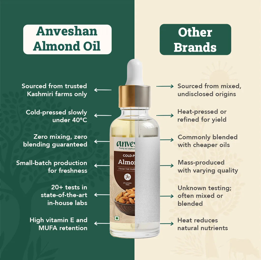 Cold-Pressed Almond Oil