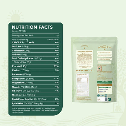 High Protein Atta 1kg (Pack of 2) + Khapli Atta 2kg + Khapli Multigrain Atta 2kg — Family Pack of 4