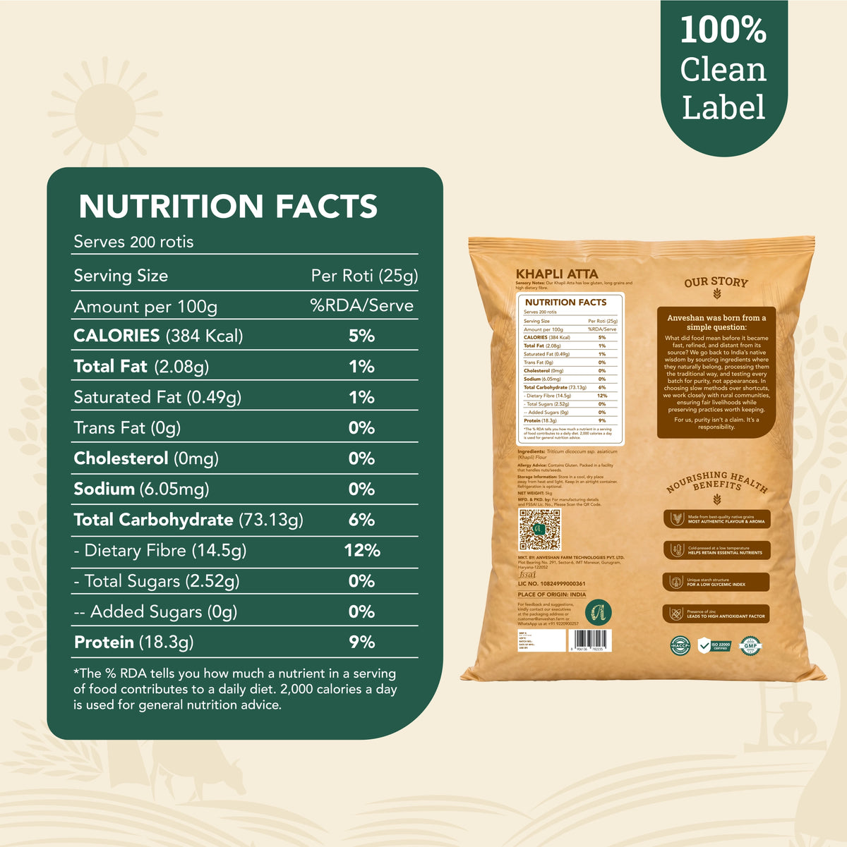 Khapli Atta 5kg + Khapli Multigrain Atta 5kg — Pack of 2