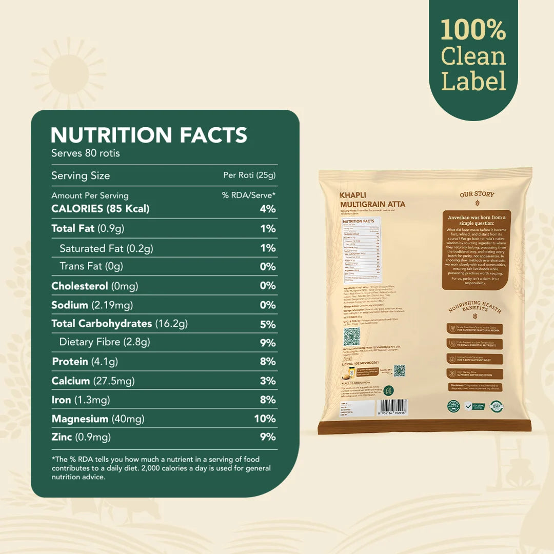 High Protein Atta 1kg (Pack of 2) + Khapli Atta 2kg + Khapli Multigrain Atta 2kg — Family Pack of 4
