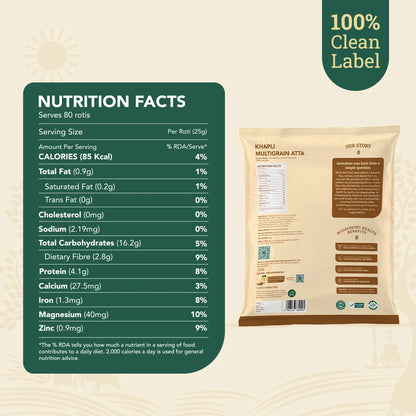 Khapli Atta 5kg + Khapli Multigrain Atta 5kg — Pack of 2