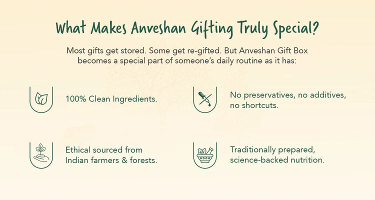 Anveshan Gifting Collection